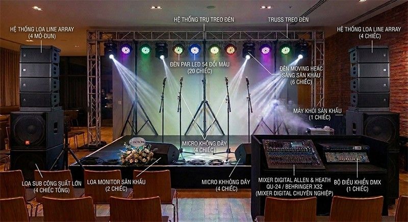 gói âm thanh ánh sáng 300 – 400 khách