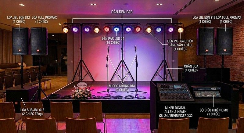gói âm thanh ánh sáng 100 – 200 khách