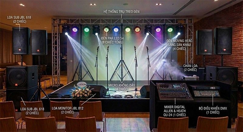 gói âm thanh ánh sáng 200 – 300 khách